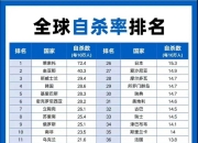 B体育体育网站-匈牙利战胜爱沙尼亚，暂时排名小组第一