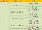 B体育体育教练-摩纳哥客场大胜，积分榜上升至第四的简单介绍