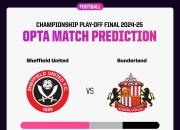 B体育体育vip注册-布莱顿主场负于谢菲联，陷入降级危机