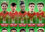 B体育体育平台-西班牙队连胜晋级，备战下一场的简单介绍