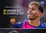 B体育体育视频-梅西梅开二度，助巴塞罗那赢得比赛