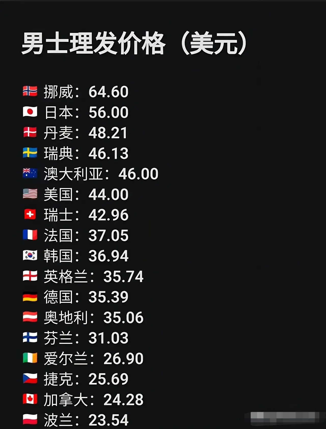 包含瑞士与波兰战平，小组积分持平不变的词条