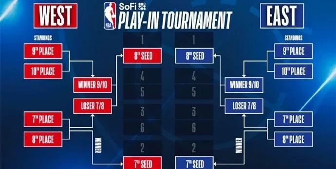 激情澎湃!比赛悬念进入高潮! 激情澎湃!比赛悬念进入高潮!