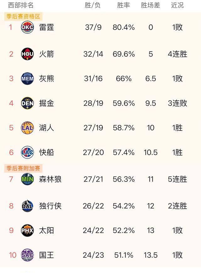 球队与对手实力对比,激烈争夺球场优势 球队与对手实力对比,激烈争夺球场优势