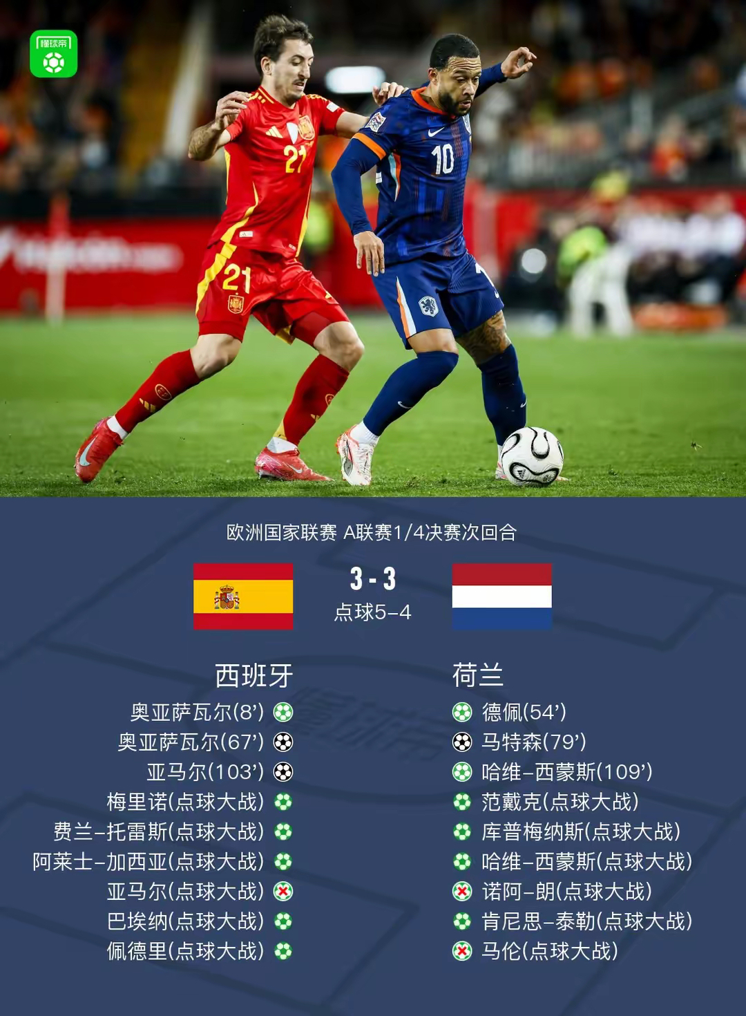 西班牙足协宣布推迟本周末联赛赛程，鉴于近期疫情情况预防为主的简单介绍